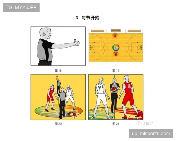 篮球新手必须掌握：底线发球的正确站位与时机