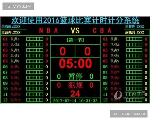 篮球场上怎样计算比分？详解计分与决胜规则