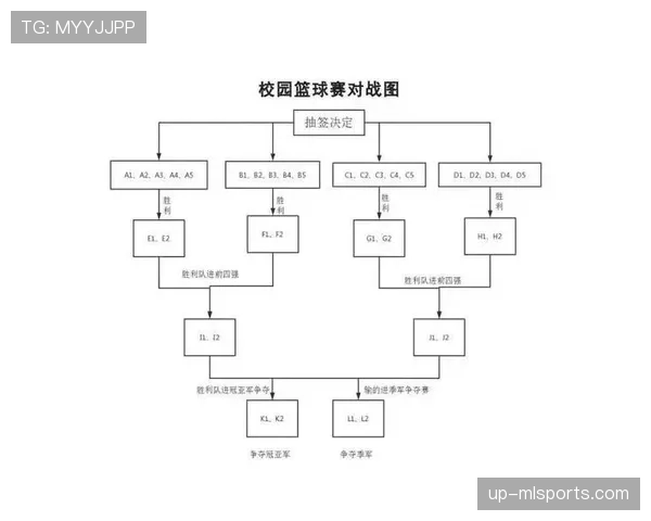 篮球比赛换人规则解析：申请时机与执行步骤