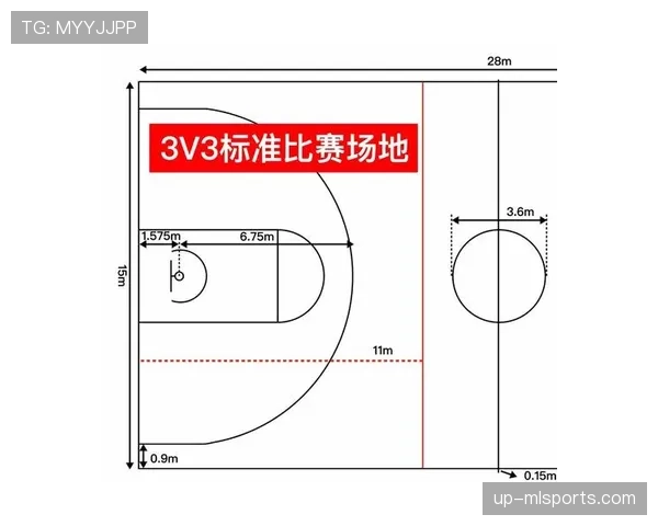 篮球规则解析：如何精准判定球出界，避免误判争议