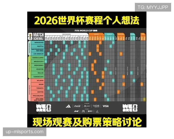2026世界杯最新第三资格解析